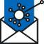 Anti-Greylisting technology